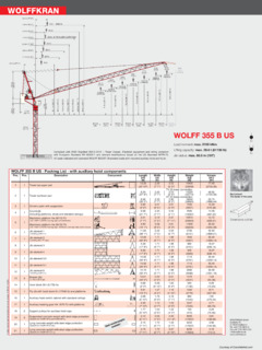 Wolffkran WOLFF 355 B US Specifications