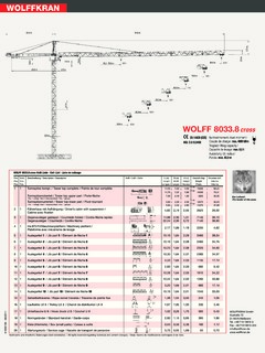 Wolffkran WOLFF 8033.8 cross Specifications