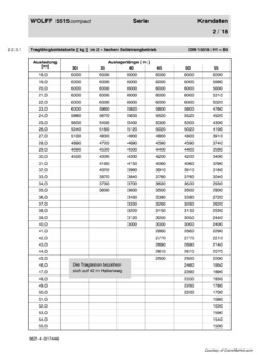 Wolffkran WOLFF 5515 compact Specifications