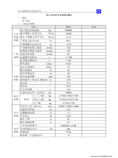 XCMG QAY800 Specifications