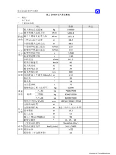 XCMG QY160K Specifications