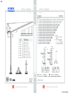 Yongmao STL1000 Specifications
