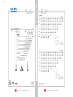 Yongmao STT553 Specifications