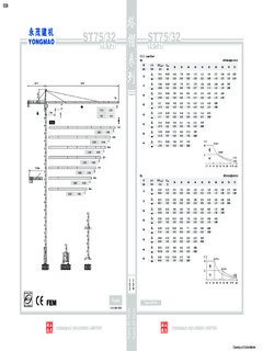 Yongmao ST75/32 Specifications