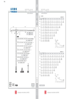 Yongmao STT403 Specifications