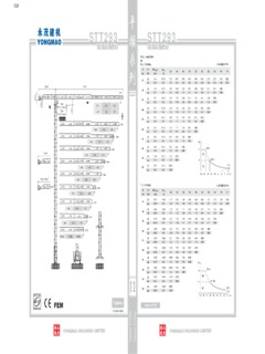 Yongmao STT293 Specifications