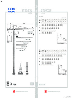 Yongmao ST80/238 Specifications