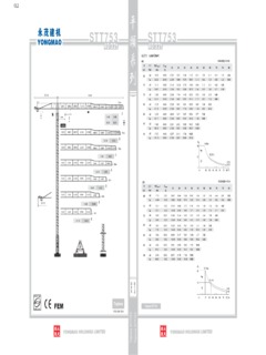 Yongmao STT753 Specifications