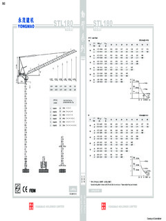 Yongmao STL180 Specifications