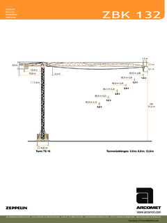 Zeppelin ZBK 132 Specifications