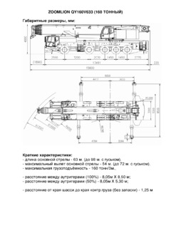 Zoomlion QY160V633 Specifications