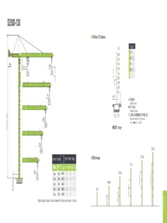 Zoomlion D2500-120 Specifications