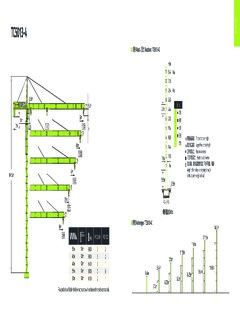 Zoomlion TC5013-4 Specifications