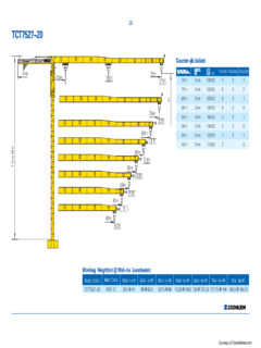 Zoomlion TCT7527-20 Specifications
