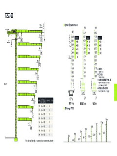 Zoomlion T7527-20 Specifications