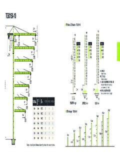 Zoomlion TC6015A-10 Specifications