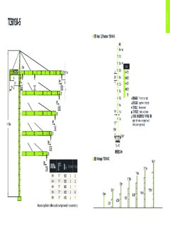 Zoomlion TC5013A-5 Specifications