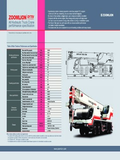 Zoomlion QY70V Specifications